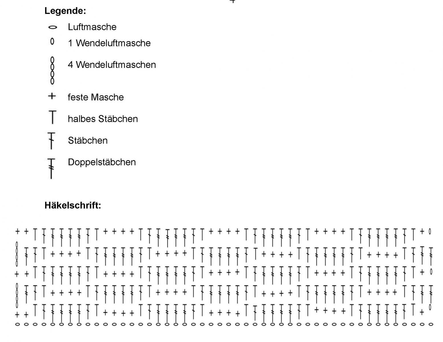 Blog-Inhaltsbild für 'Wickeltasche und Schlafsack, kostenlose Häkelanleitung'